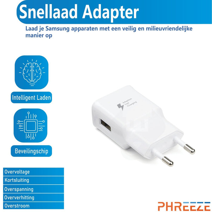 Snellader Samsung - Snelle Oplader Samsung - Quick Charge en Power Delivery Lader- USB-C Power Delivery - Wit