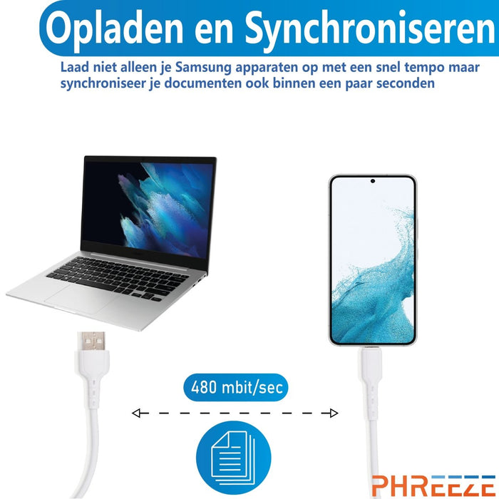 Snellader Samsung - Snelle Oplader Samsung - Quick Charge en Power Delivery Lader- USB-C Power Delivery - Wit