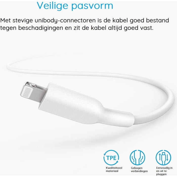 Snellader USB-C + Oplader Kabel voor iPhone en iPad - 2 Meter - Super Fast Charger