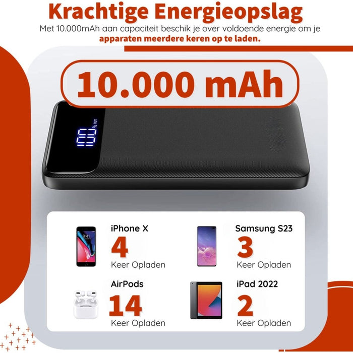 Ultra Powerbank 10.000 mAh - 22,5W - Apple Fast Charge & Samsung Super Fast Charge - USB-C & USB-A Poorten - Loop Charging - LED Display - Powerbanks - Phreeze