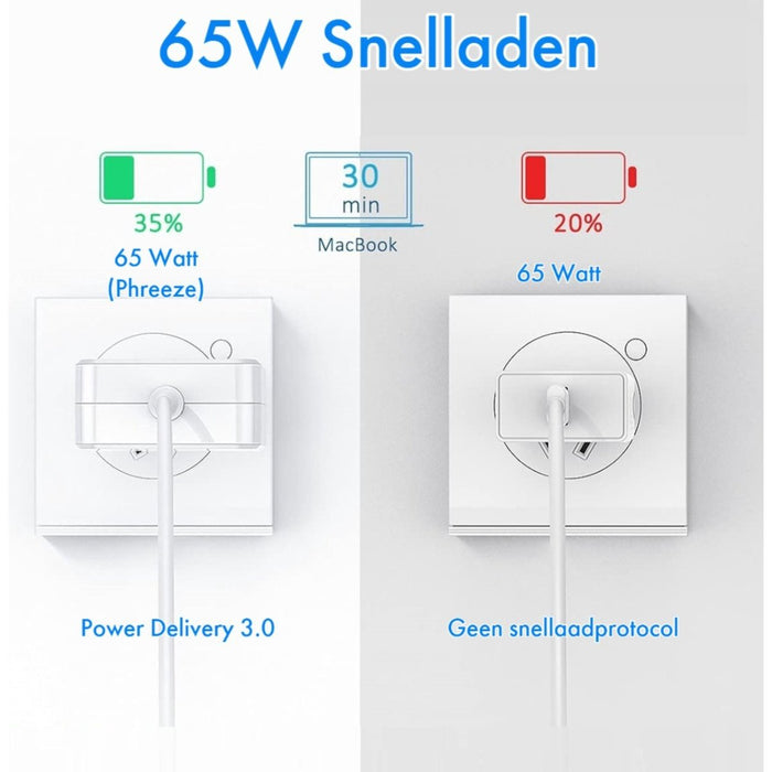 Universele Laptop Oplader USB-C 65W - USB C Adapter 2 Meter - Oplader voor Dell, HP, ChromeBook, MacBook, Toshiba - Opladers - Phreeze