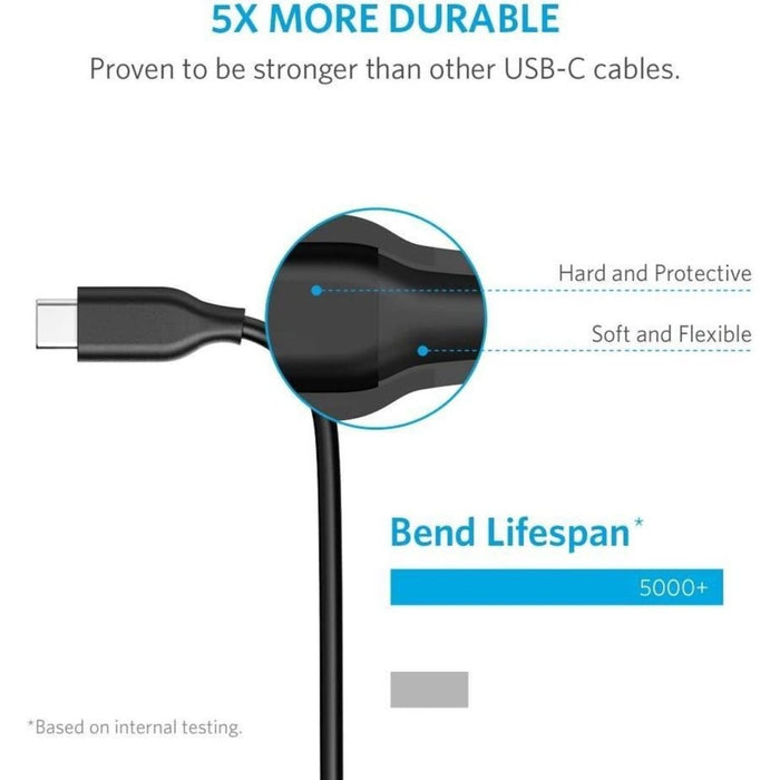 USB-C Data- en Laadkabel 30 CM - 2.4A Snellader Kabel - Fast en Quick Charge Oplaadkabel - Type C Naar USB-A - Oplaadsnoer Telefoon - Laptop - Samsung Galaxy en Note - Sony - OnePlus - Gevlochten Nylon – Zwart