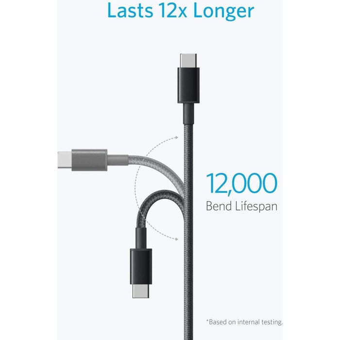 USB-C Data- en Laadkabel 3M - 2.4A Snellader Kabel - Fast en Quick Charge Oplaadkabel - Type C Naar USB-A - Oplaadsnoer Telefoon - Laptop - Samsung Galaxy en Note - Sony - OnePlus - Gevlochten Nylon – Zwart