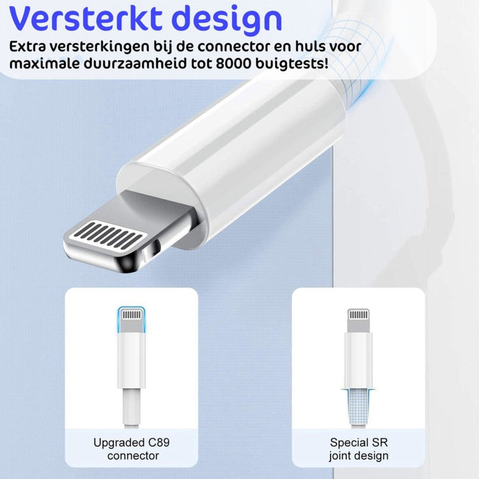 USB C Lightning Kabel Kort - 30 CM - Korte iPhone Oplader Kabel - Snellaadkabel - 20W - Wit - Kabels - Phreeze