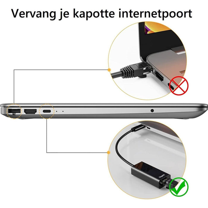 USB-C Naar Ethernet Adapter - Ethernet Kabel naar USB C - USB-C naar Internet Poort - 10/100/1000 Mbps Gigabit - Hoge Snelheid - Windows, Macbook, Linux, Nintendo Switch