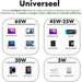 USB C Snellader voor Apple iPad, iPhone, MacBook (Air en Pro) - Inclusief USB-C Lightning Kabel - 3 Meter - Oplader Apple - Ultra Compact - Apple Fast Charging - 65 Watt - GaN Technologie - Opladers - Phreeze