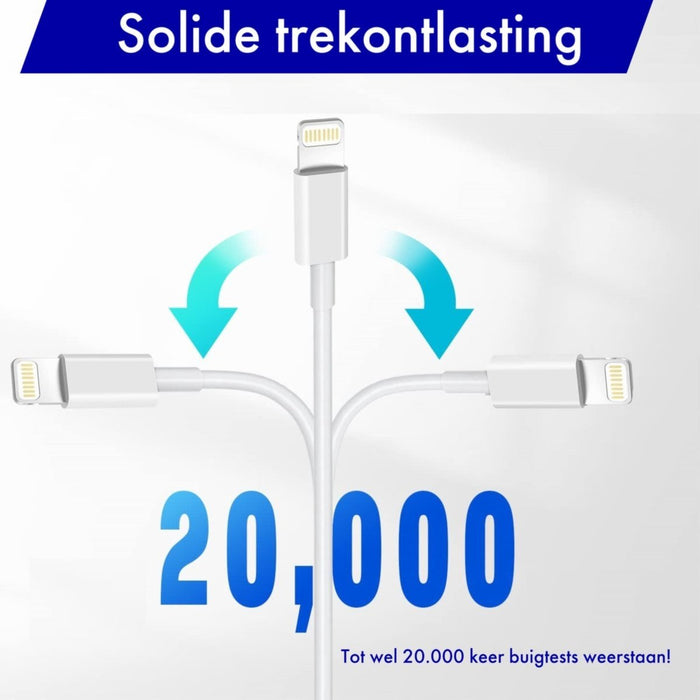 USB naar Apple Lightning Kabel - 1 Meter - 3 PACK - Oplaadkabel iPhone - Gecertificeerd voor Apple iPhone en Apple iPad