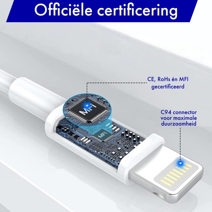 USB naar Lightning Kabel - 1 Meter - 3 PACK - Oplaadkabel iPhone - Gecertificeerd voor Apple iPhone en Apple iPad