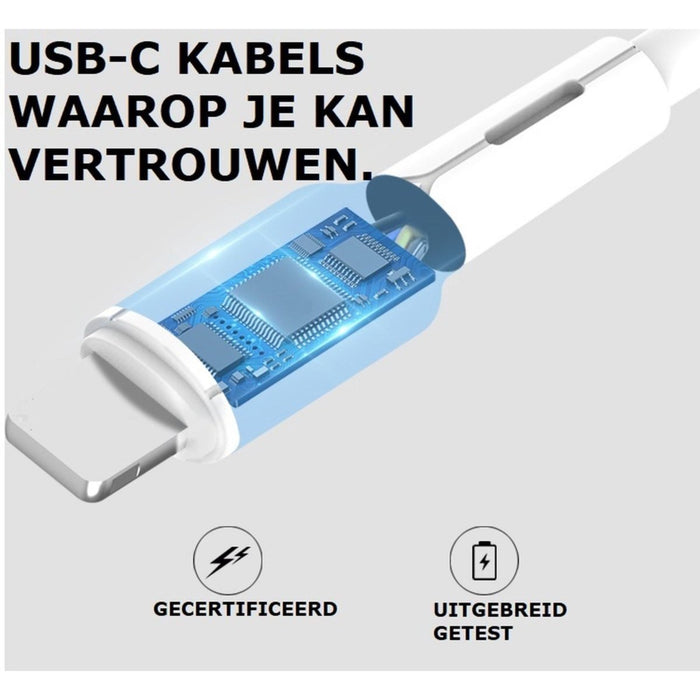 USB Stekker met USB-C Kabel 2 Meter - Snellaadfunctie - Oplaadsnoer - Oplader - Snellaadfunctie - USB Oplader - Samsung Snellader - Oplader Samsung - Fast Charging - Samsung Adapter - Samsung Snellader - Adapter USB - Adapter Universeel - PowerPort