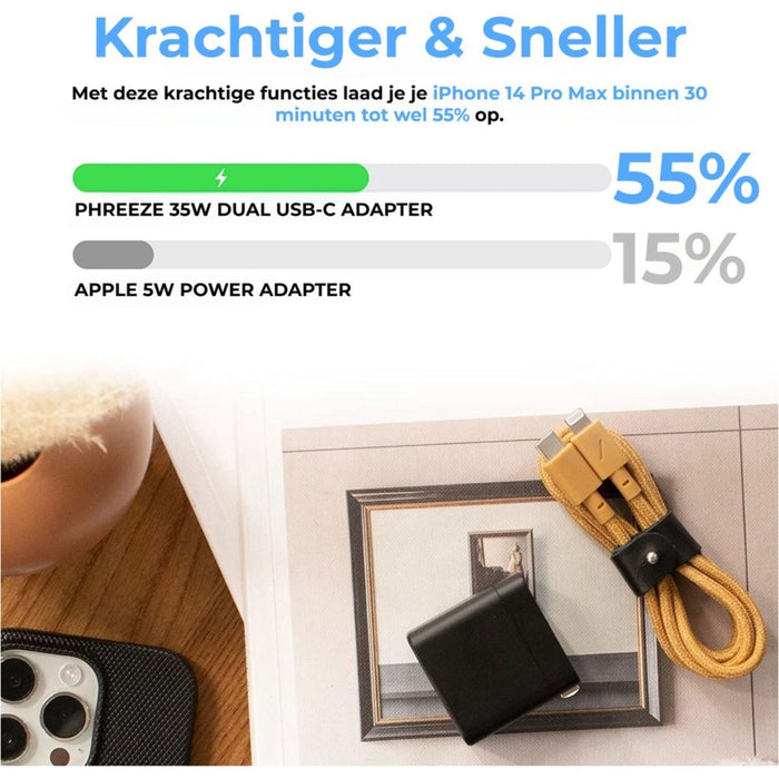 Zwarte iPhone Snellader (35W) - Inclusief Oplaadkabel van 3 meter - Geschikt voor Apple iPhone, iPad en MacBook - Phreeze